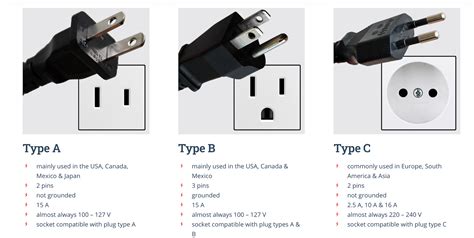 Keepsake power plug vs magic plug